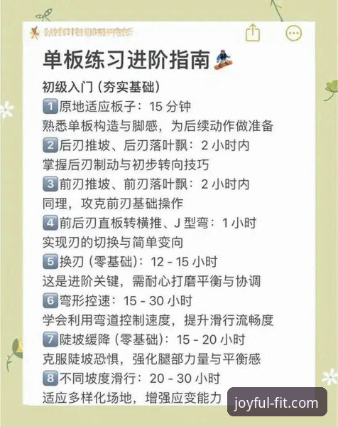 盈嘉体育更新完整指南：从新手到高手的进阶路径